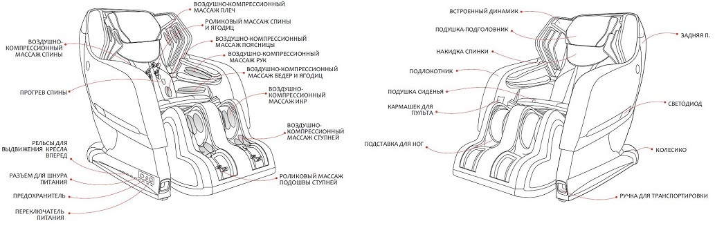 Массажное кресло RongTai RT8600